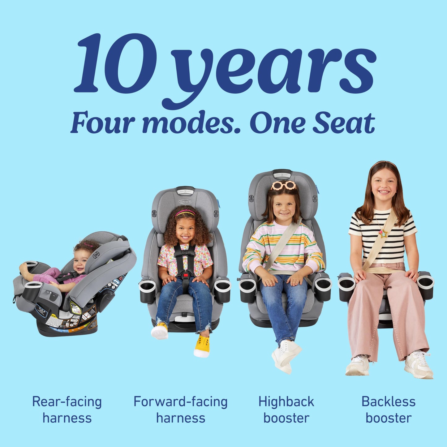 Graco 4Ever DLX 4in1 Car Seat 10 Years Of Use From Infant To Toddler For Safe AllInOne Growth
