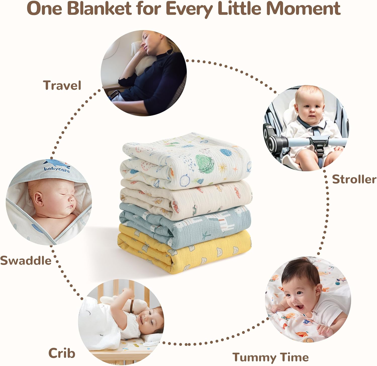 AUSNT4LCOBL-30 Muslin Cotton Toddler Blanket 76.2 x 101.6 cm