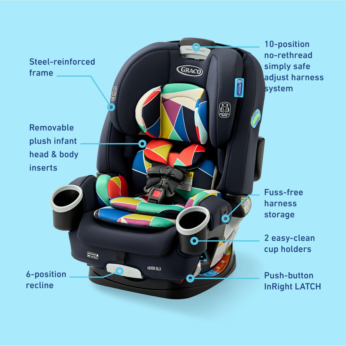 Graco 4Ever DLX 4in1 Car Seat 10 Years Of Use From Infant To Toddler For Safe AllInOne Growth