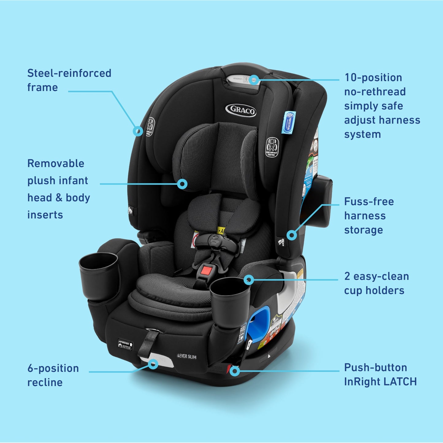 Graco 4Ever DLX 4in1 Car Seat 10 Years Of Use From Infant To Toddler For Safe AllInOne Growth