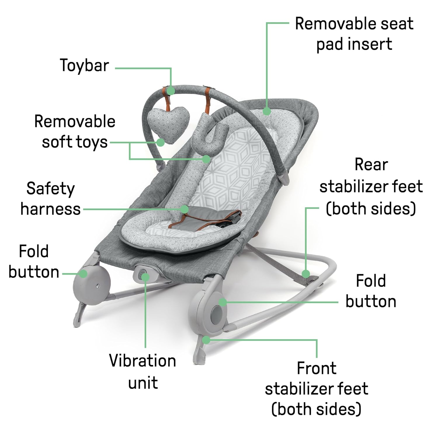 2-in-1 Baby Bouncer & Rocker Duo with Soothing Vibrations
