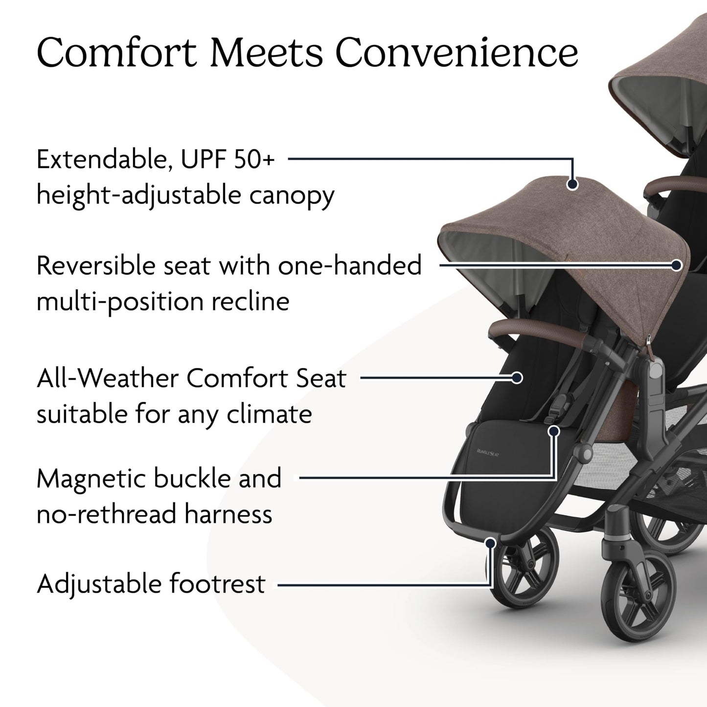 UPPAbaby RumbleSeat V3 second lower all-weather seat with magnetic buckle and adapters, compatible with Vista V2 and V3, in Declan color.
