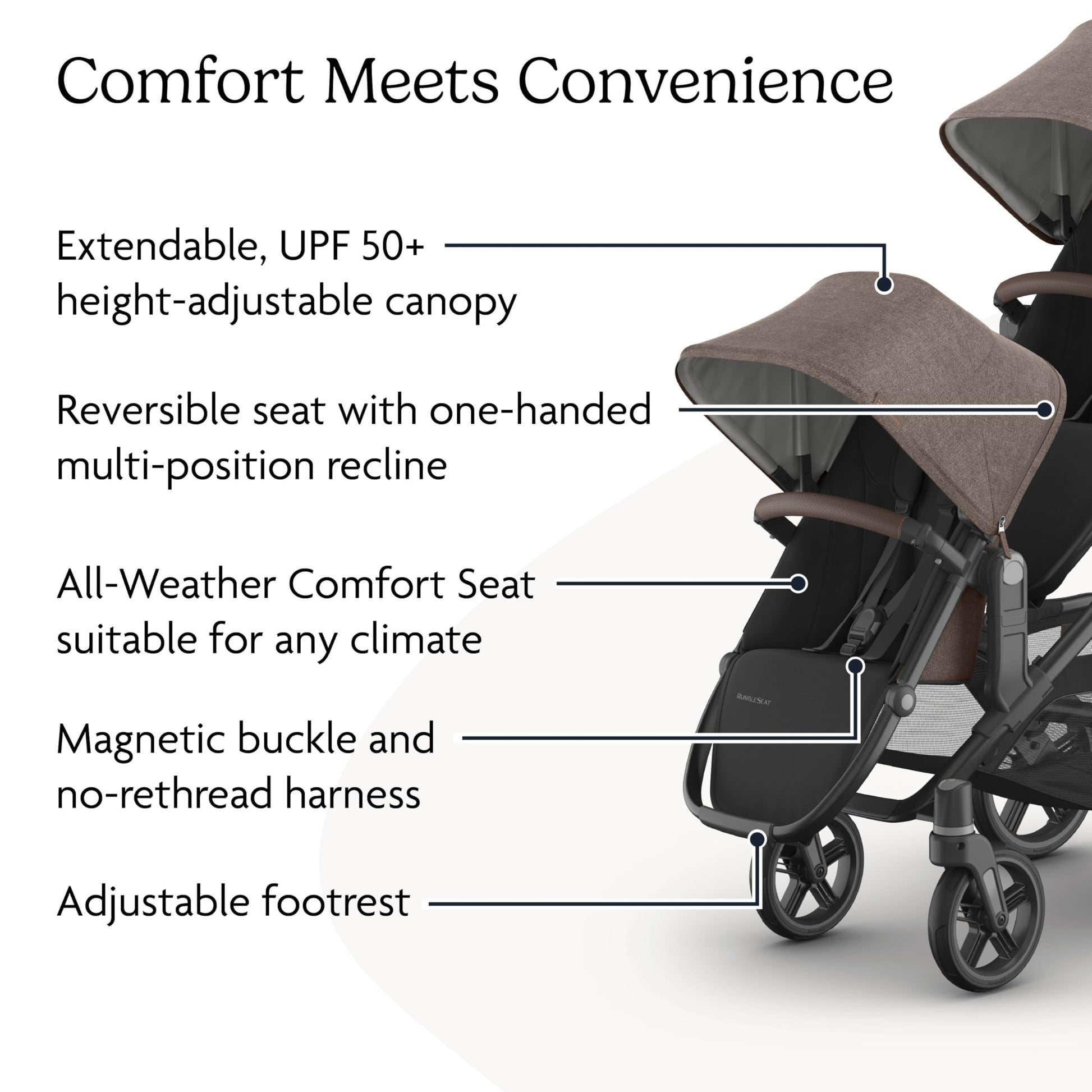 UPPAbaby RumbleSeat V3 second lower all-weather seat with magnetic buckle and adapters, compatible with Vista V2 and V3, in Declan color.