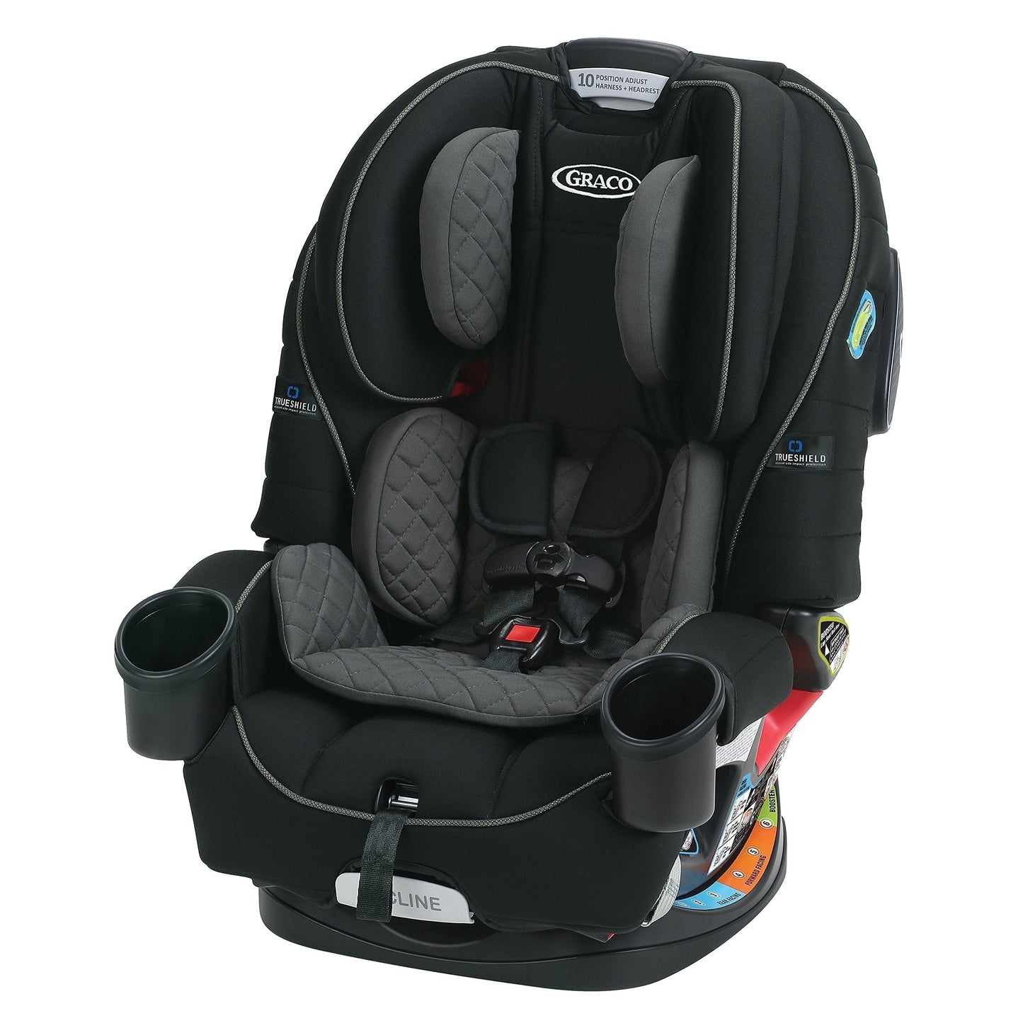 4-in-1 DLXIon
