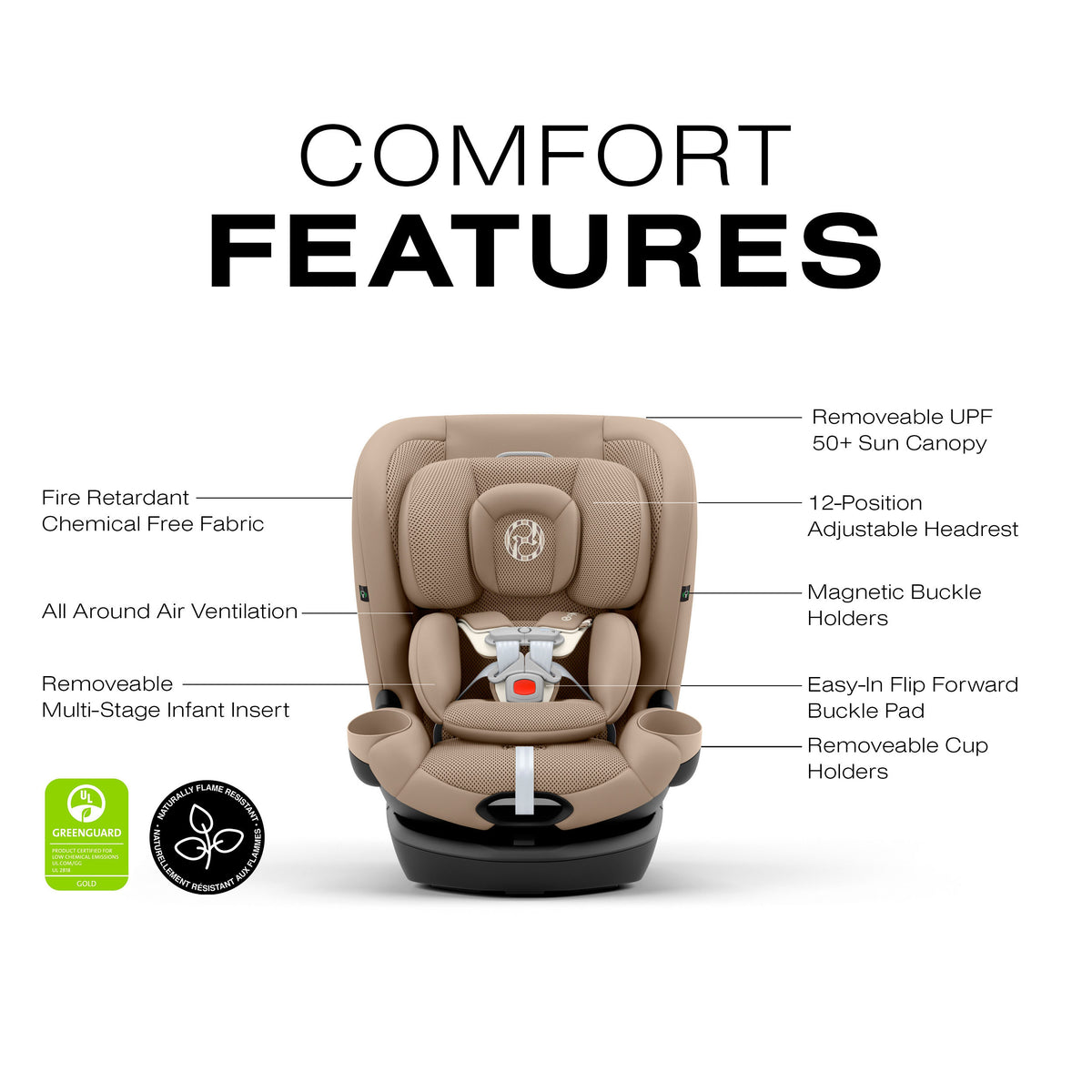 Cybex Callisto G 360 All-in-One Convertible Car Seat