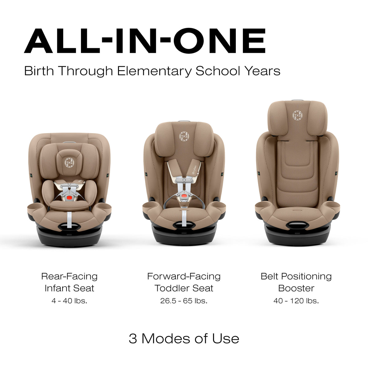 Cybex Callisto G 360 All-in-One Convertible Car Seat