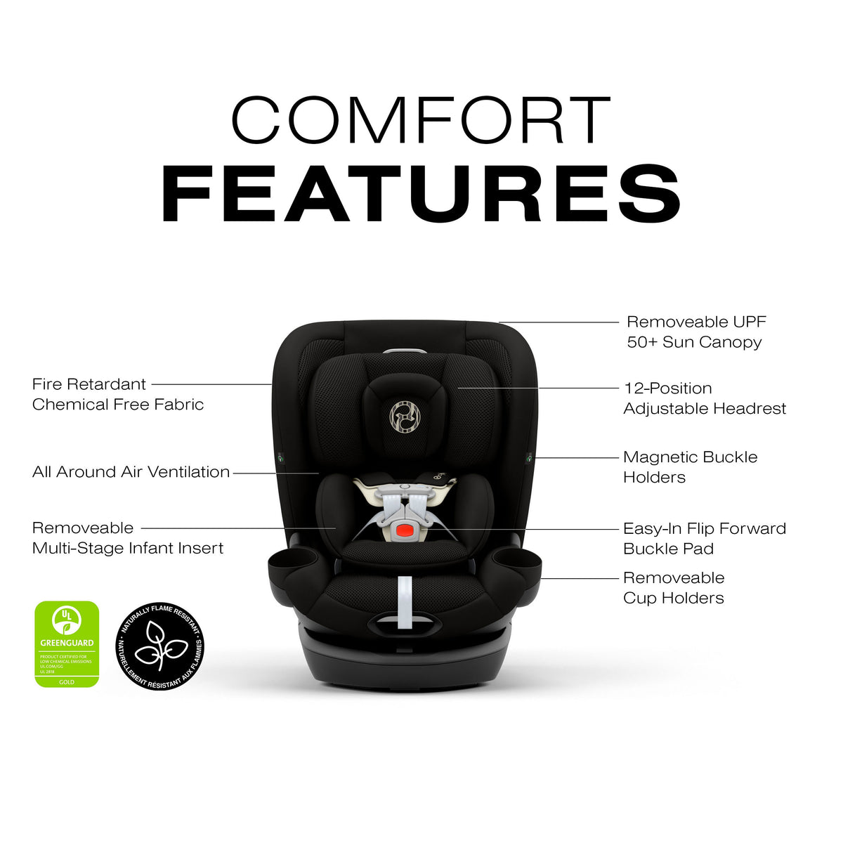 Cybex Callisto G 360 All-in-One Convertible Car Seat