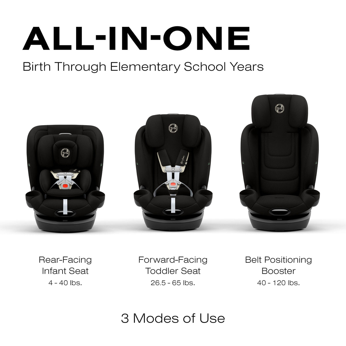 Cybex Callisto G 360 All-in-One Convertible Car Seat