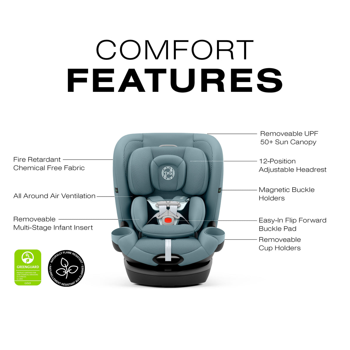 Cybex Callisto G 360 All-in-One Convertible Car Seat