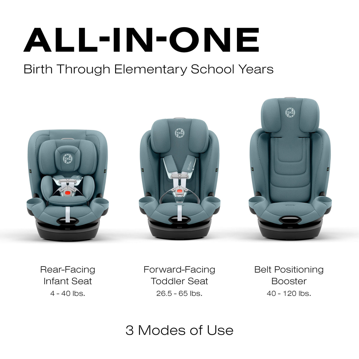 Cybex Callisto G 360 All-in-One Convertible Car Seat