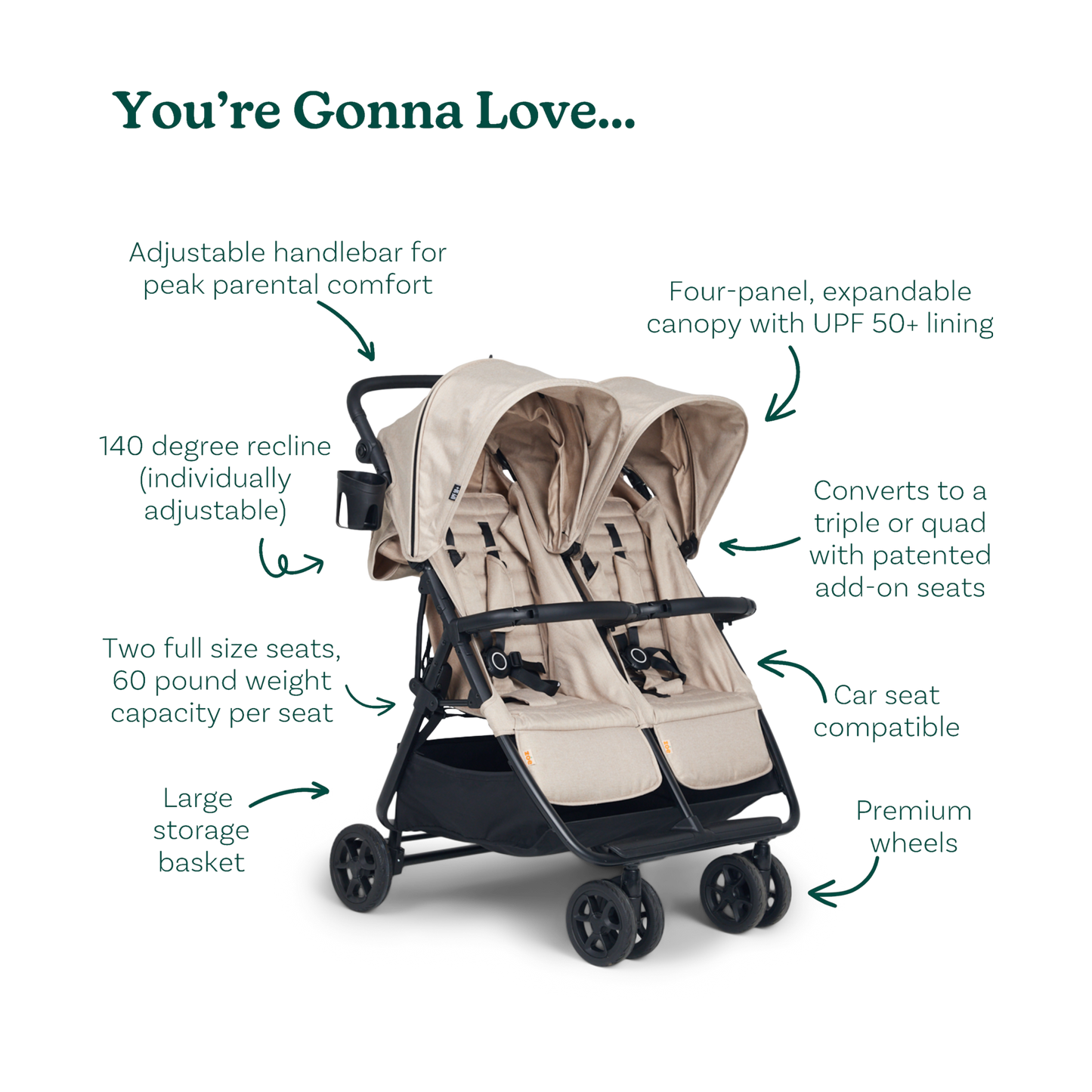 Zoe Twinᵛ² Double Stroller - Black