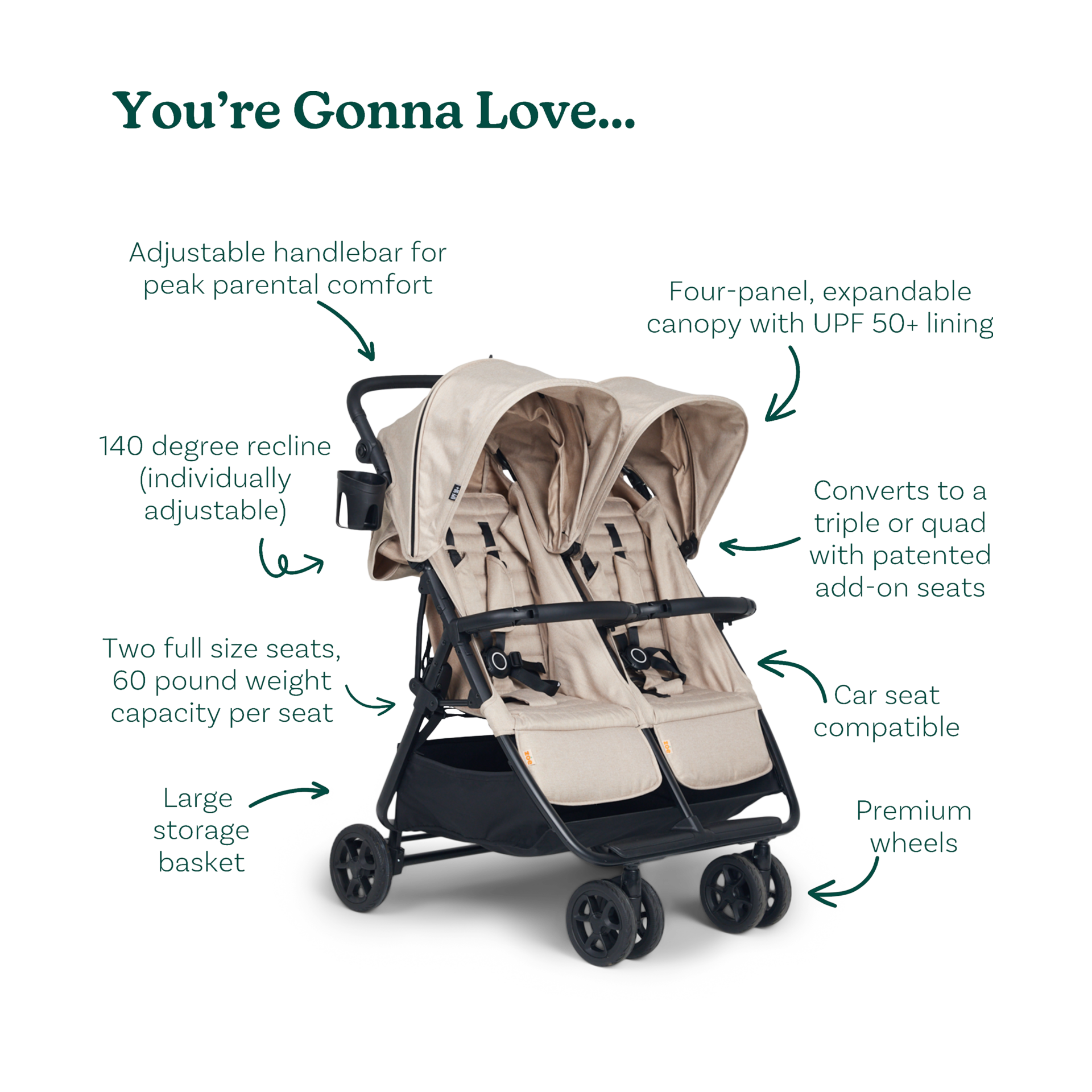 Zoe Twinᵛ² Double Stroller - Black